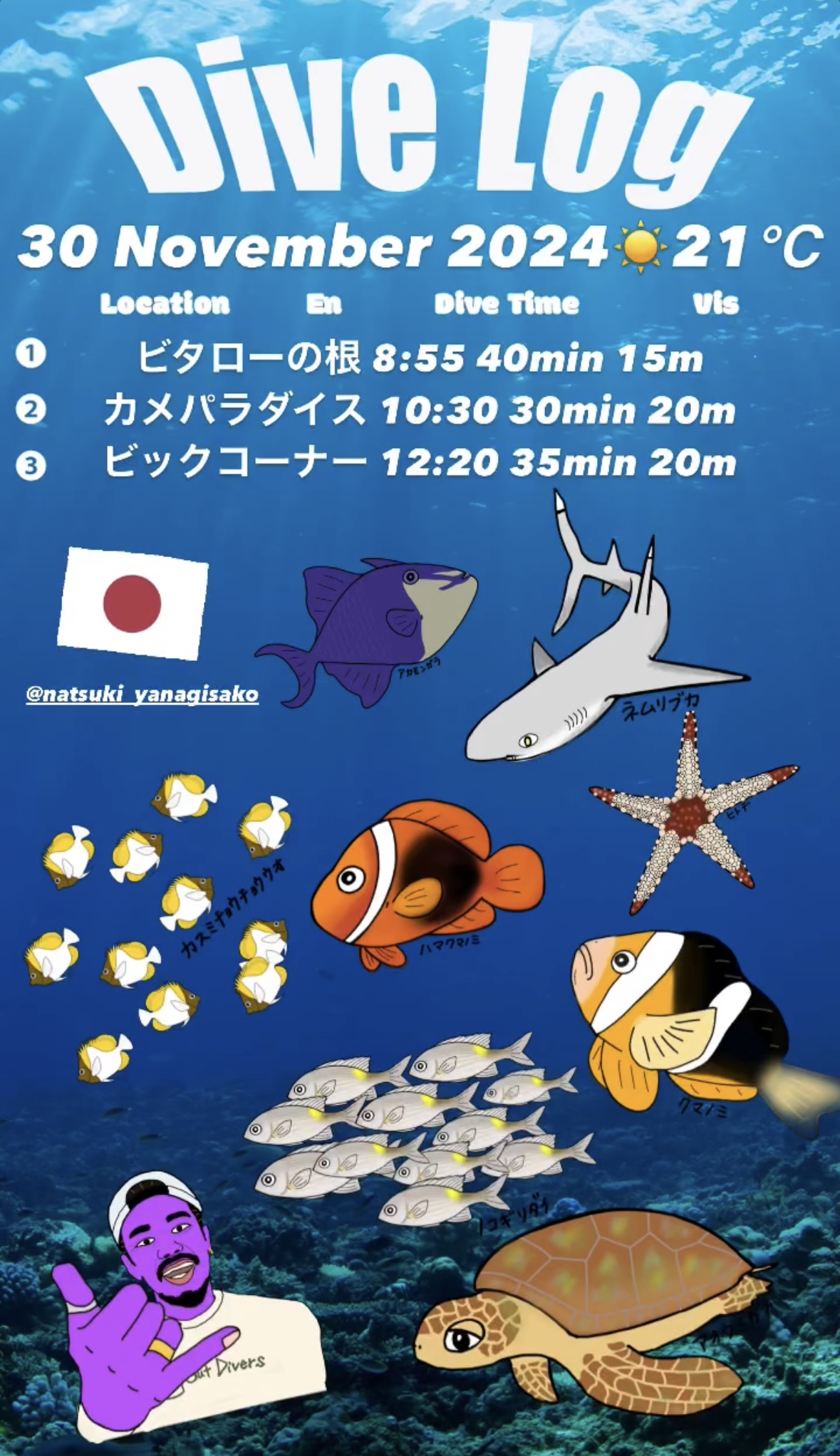 30 November 2024 Intro Diving🇯🇵