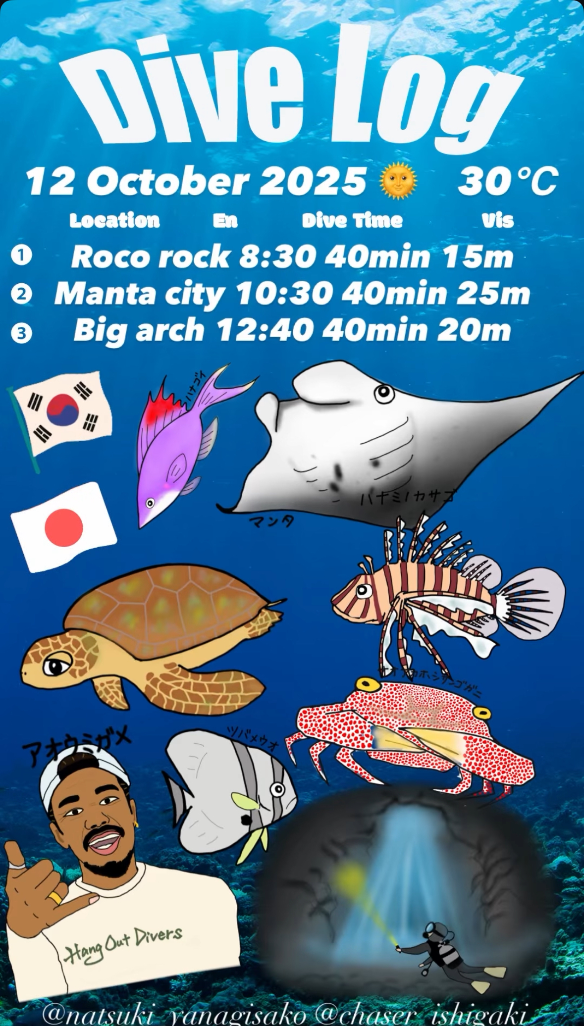 12 October 2025 Fun Diving  🇰🇷🇯🇵