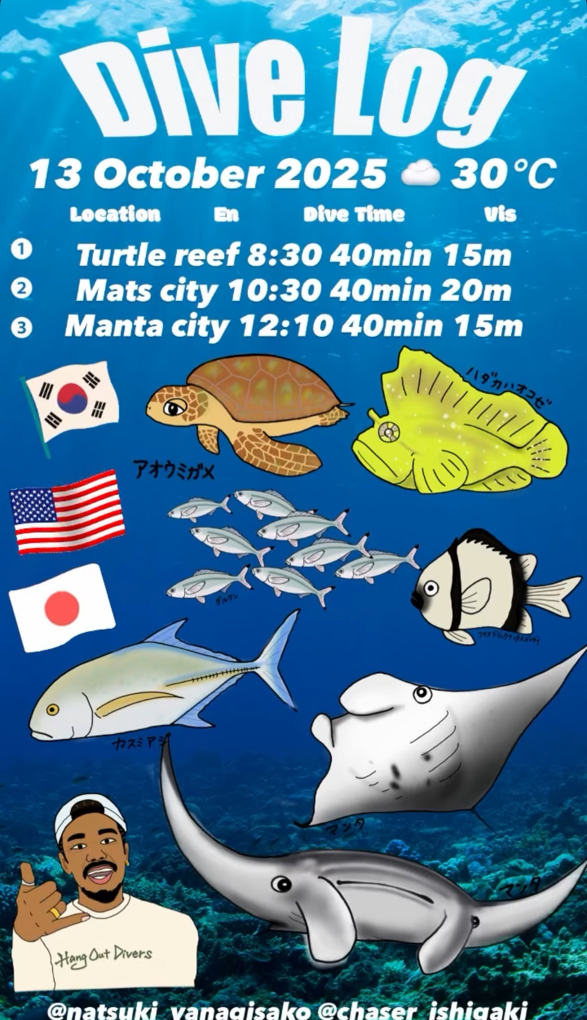 13 October 2025  Fun Diving  🇰🇷🇯🇵🇺🇸