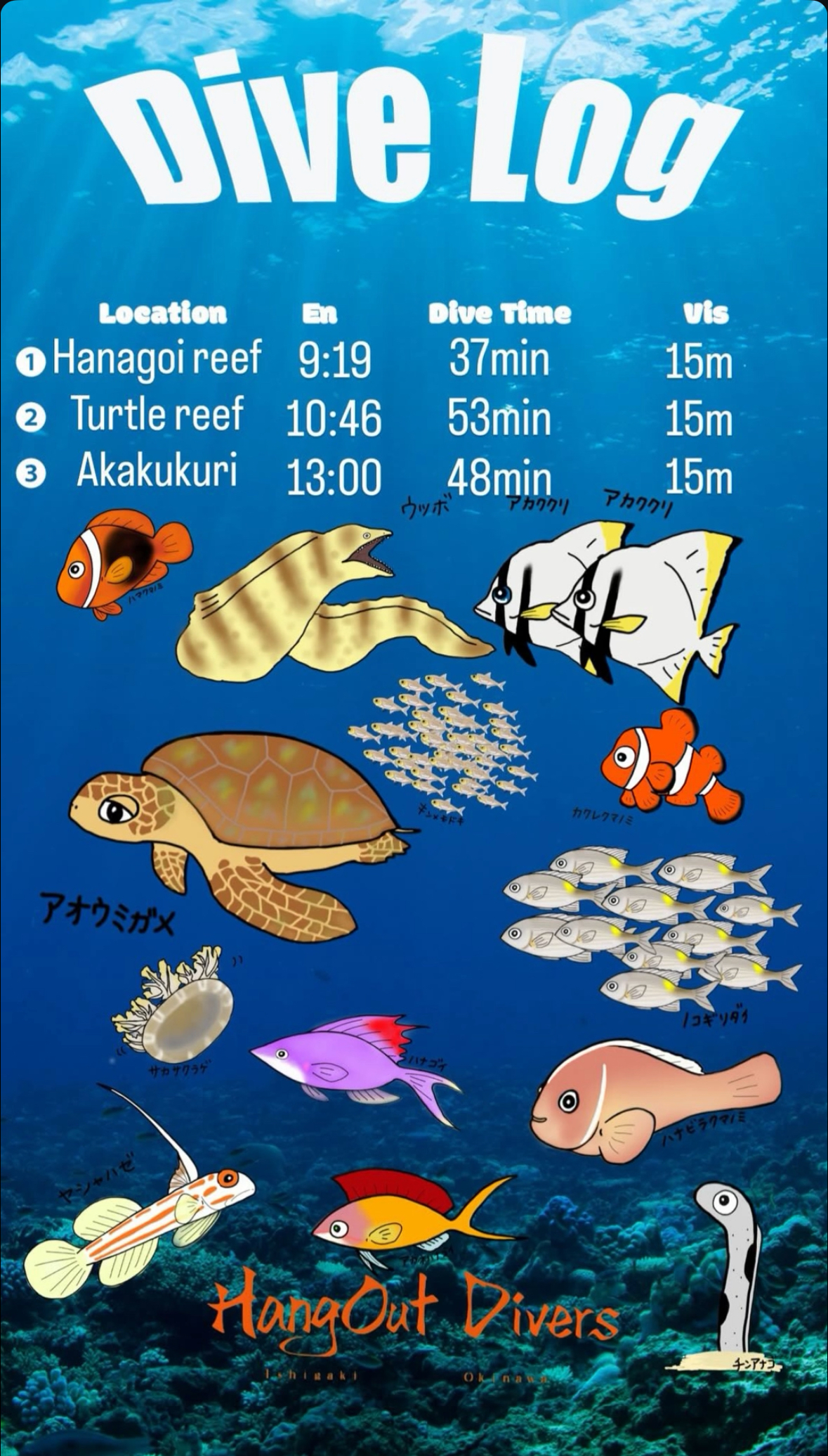 3 November  2025 Fun Diving　🇰🇷