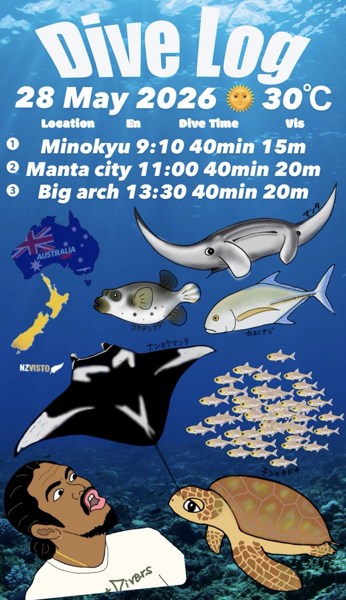 28 May 2026 Fun Diving 🇳🇿🇦🇺